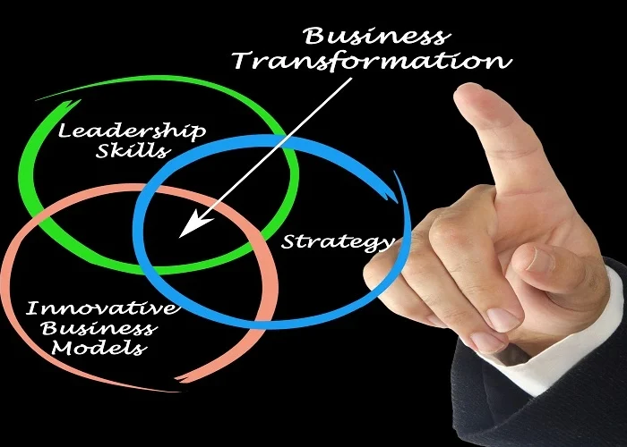 Digital Transformation Services