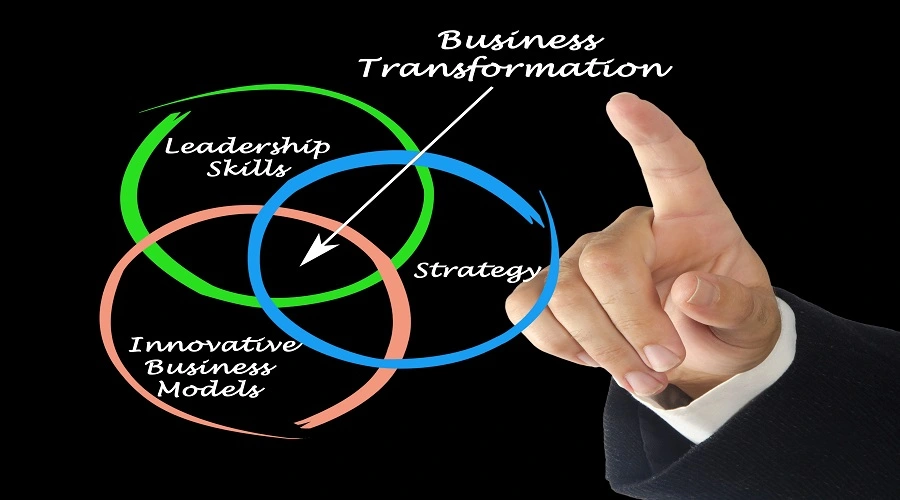 Digital Transformation Services